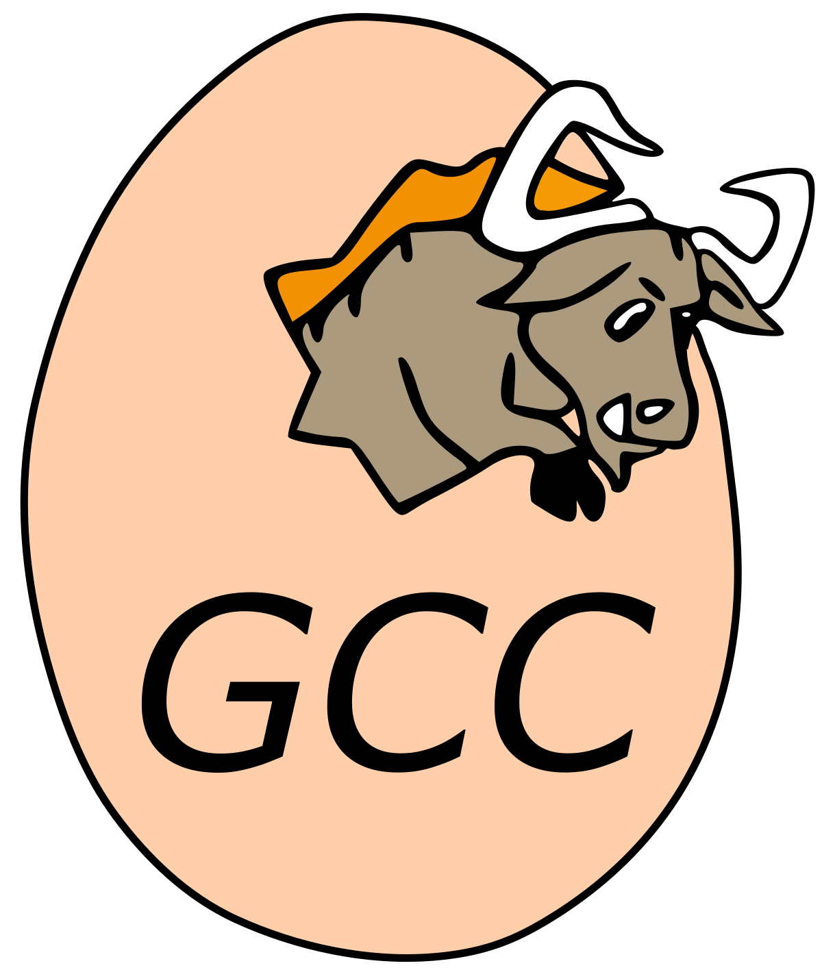 Emoji gcc